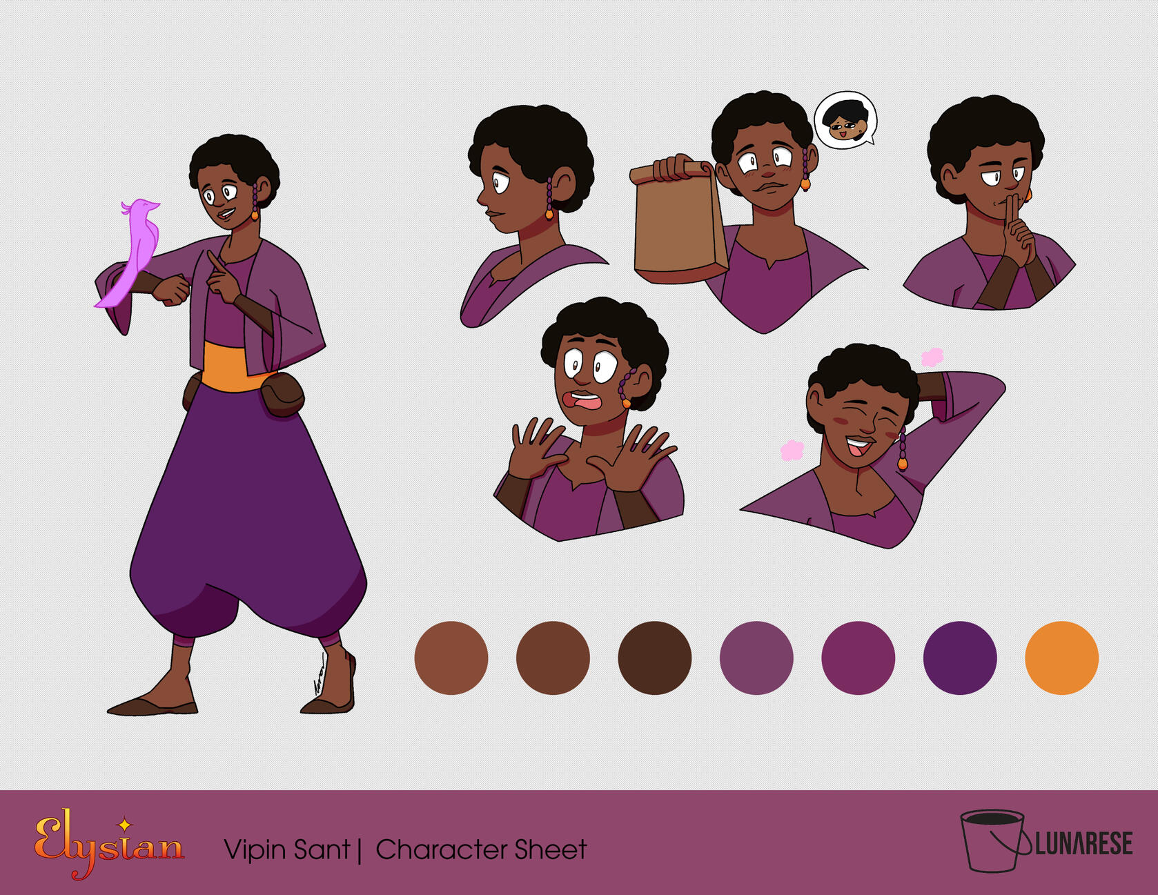 CharacterSheet-VipinSant CharacterSheet-VipinSant